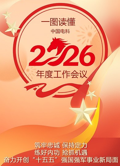 一图读懂中国电科2026年度工作会议
